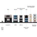 Placa Base MSI B550M PRO-VDH WIFI Socket AM4 Placa Base MSI B550M PRO-VDH WIFI Socket AM4